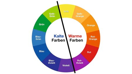 Farben machen Leute